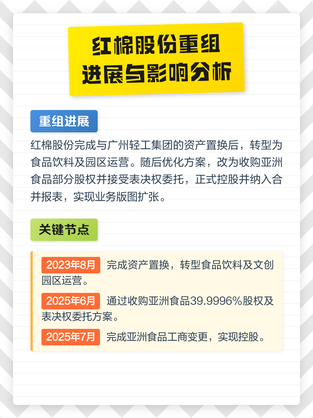 黄冈市食品资产重组(食品资产重组案例)