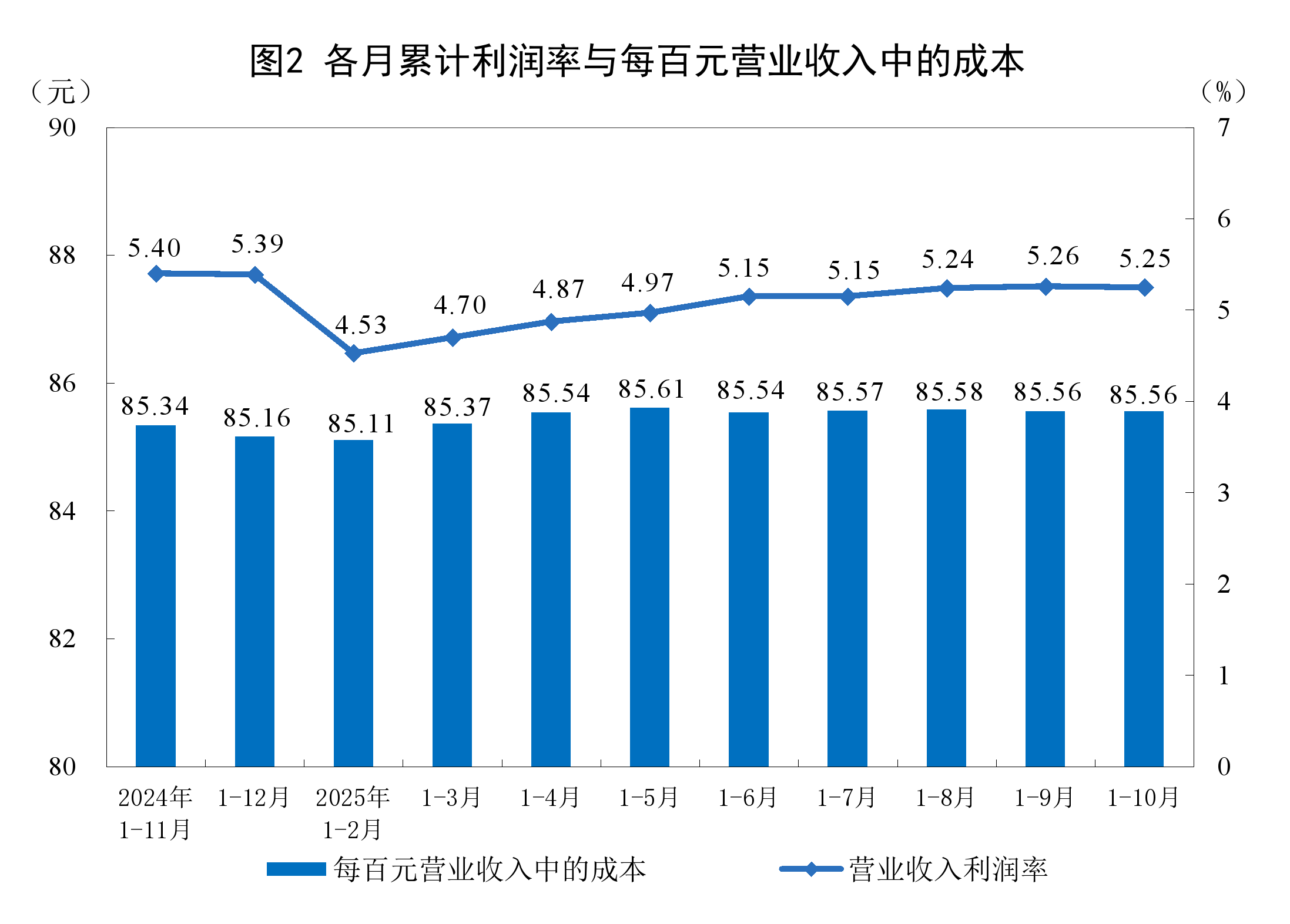 黄冈市成都企业企业价值增长(2021成都企业100强)