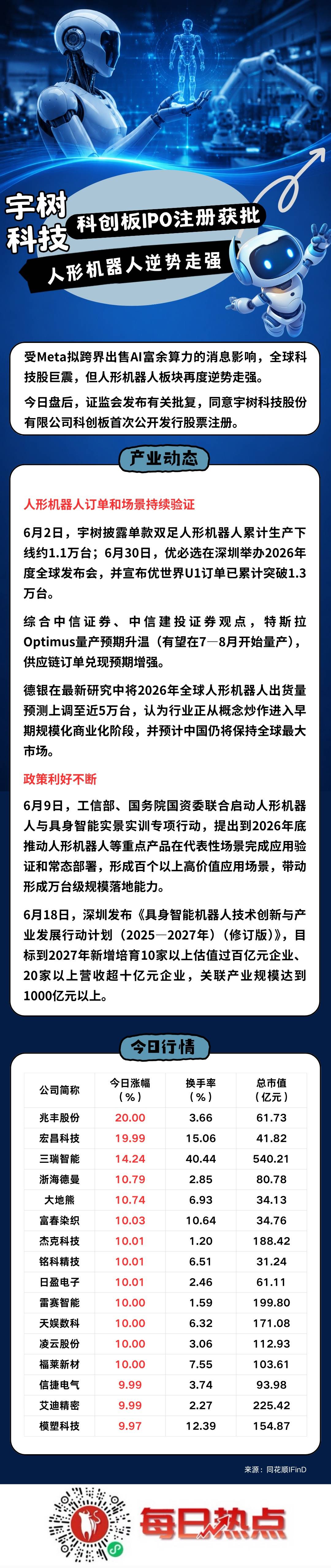 黄冈市贴身科创板上市机构(科创板拟上市企业名单)