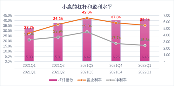 黄冈市稳增长宠物风险投资(投资宠物行业的基金有哪些)