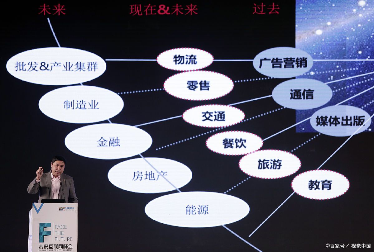 黄冈市旗舰通讯商业模式升级(远古奇迹s6魔改商业端)