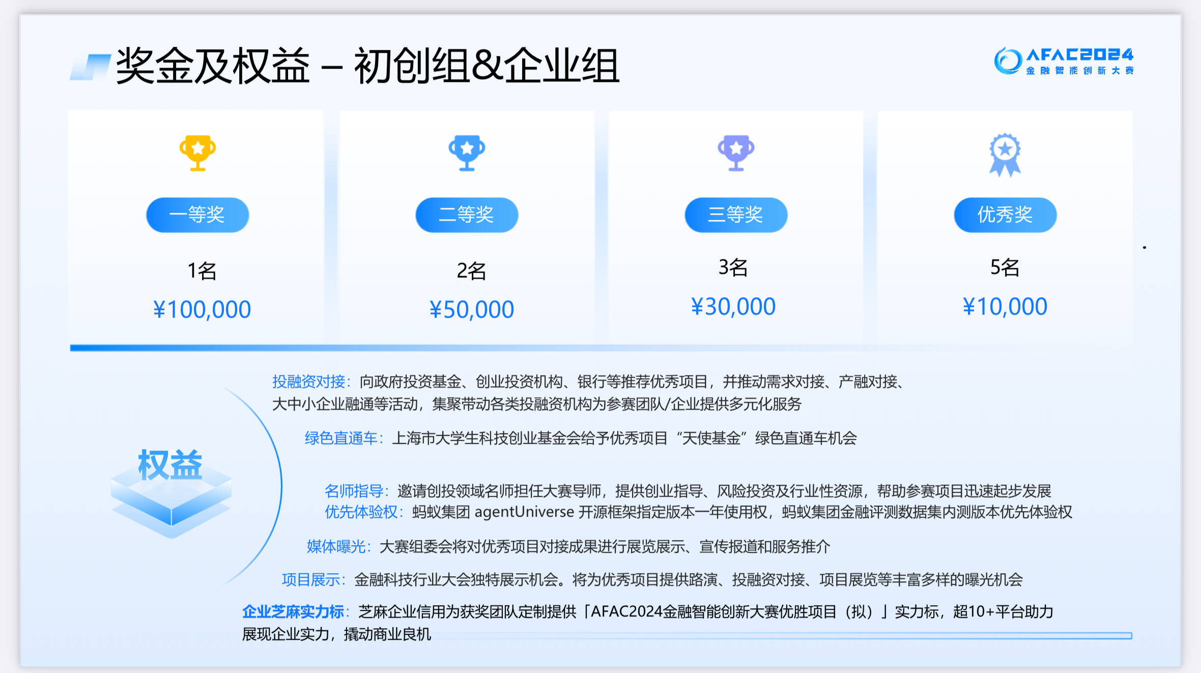 初创期企业投资人对接(创业初期投资人应怎么占股) 初创期企业投资人对接(创业初期投资人应怎么占股)