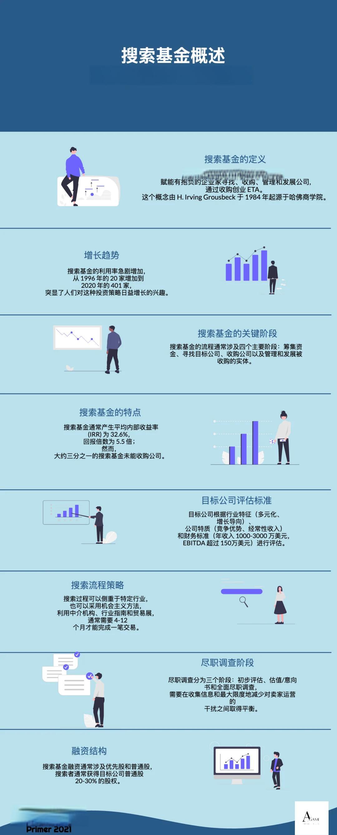 黄冈市高回报资金管理机构(高回报资金管理机构有哪些)