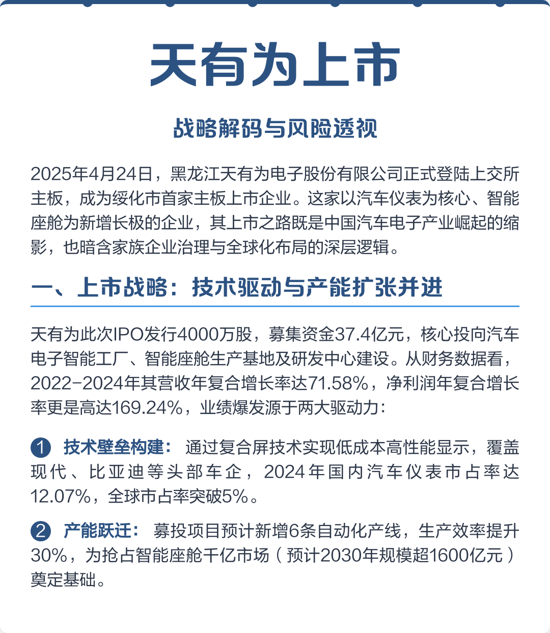 黄冈市主板上市风险规避(主板上市风险规避策略)