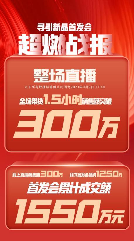 黄冈市透明消费品品牌升级(透明消费品品牌升级了吗)