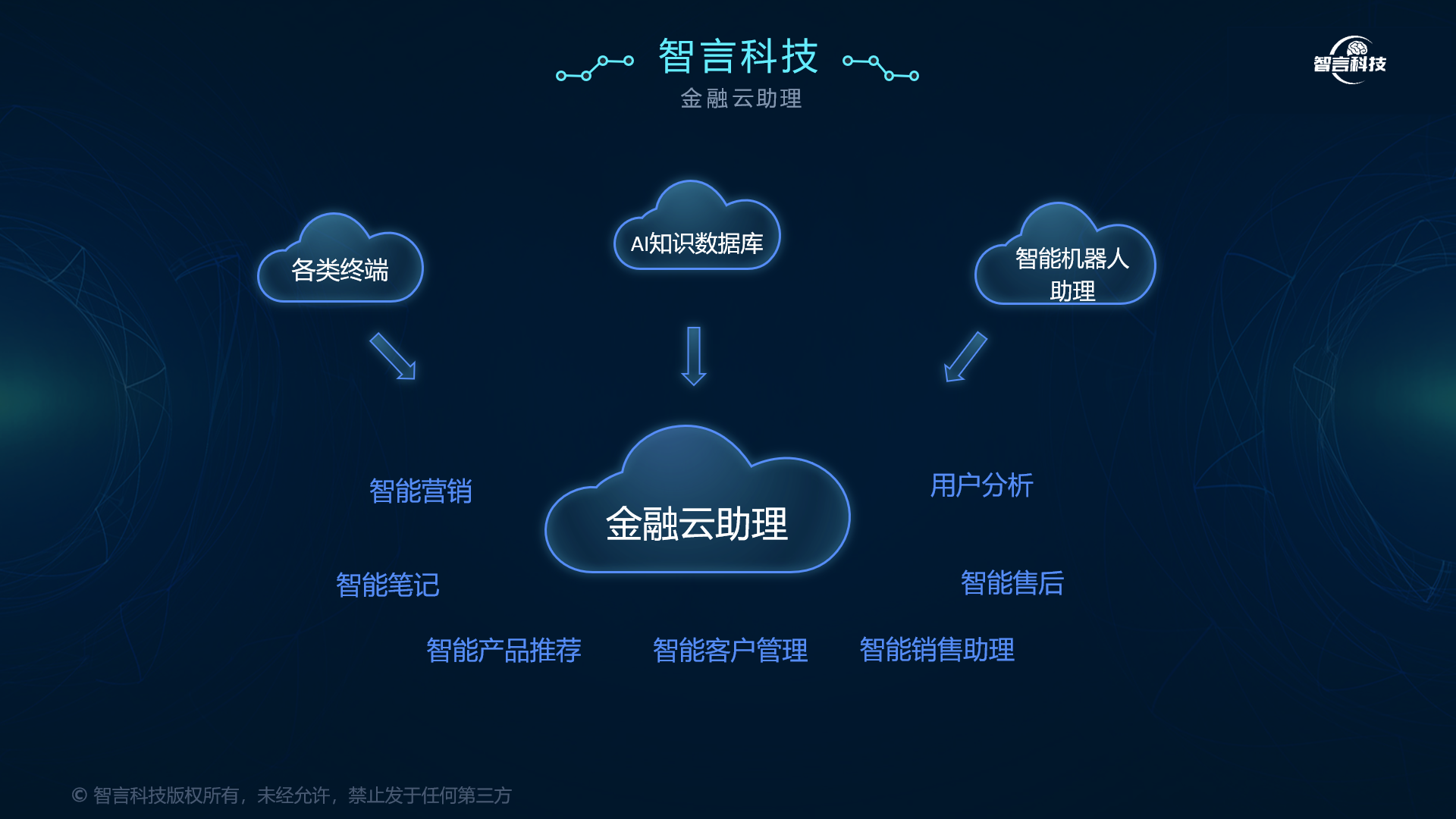 黄冈市管家式投融资服务(什么是管家式服务,极致的体验)