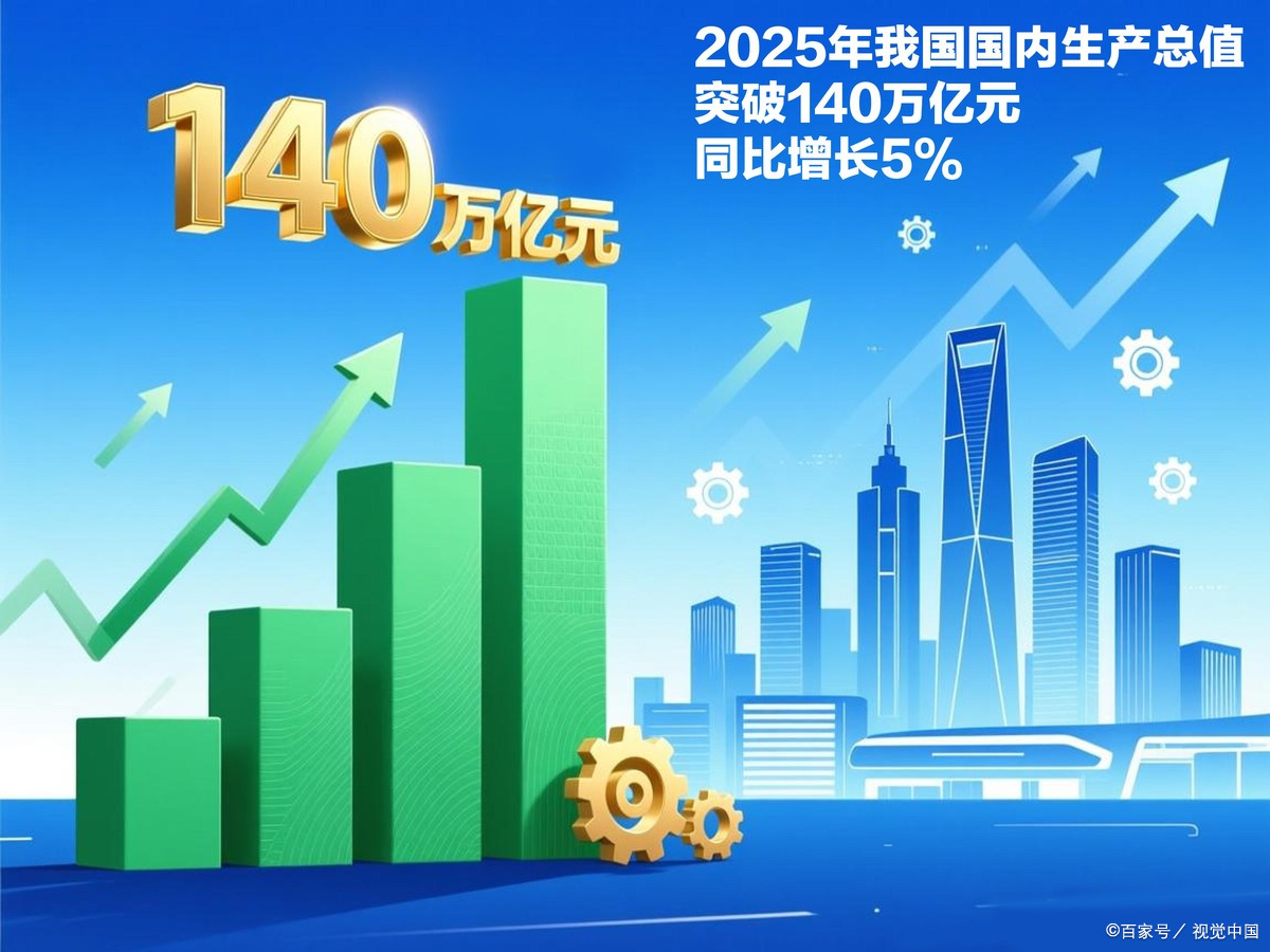 黄冈市企业价值增长(企业价值增长计算公式)